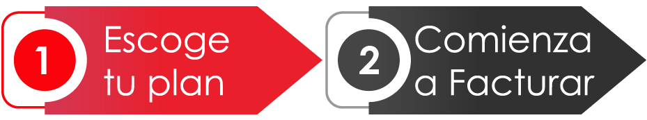 Pasos